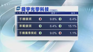 【營運數據】舜宇4月手機鏡頭出貨量按年升逾6%