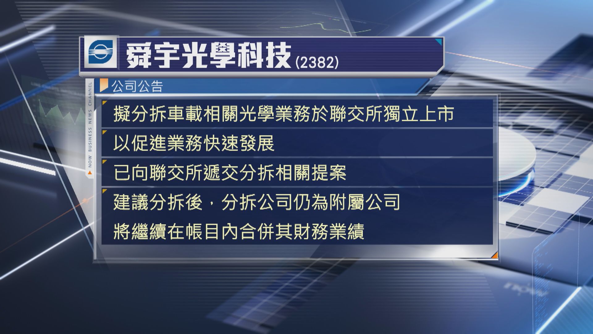 【已交提案】舜宇擬分拆車載相關光學業務港上市