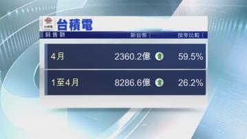 【營收報告】台積電4月銷售額按年升近60%