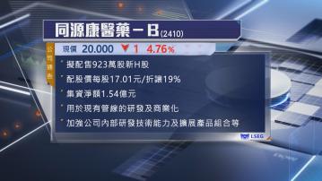 【抽水潮】同源康醫藥擬折讓19%配股 淨籌1.54億