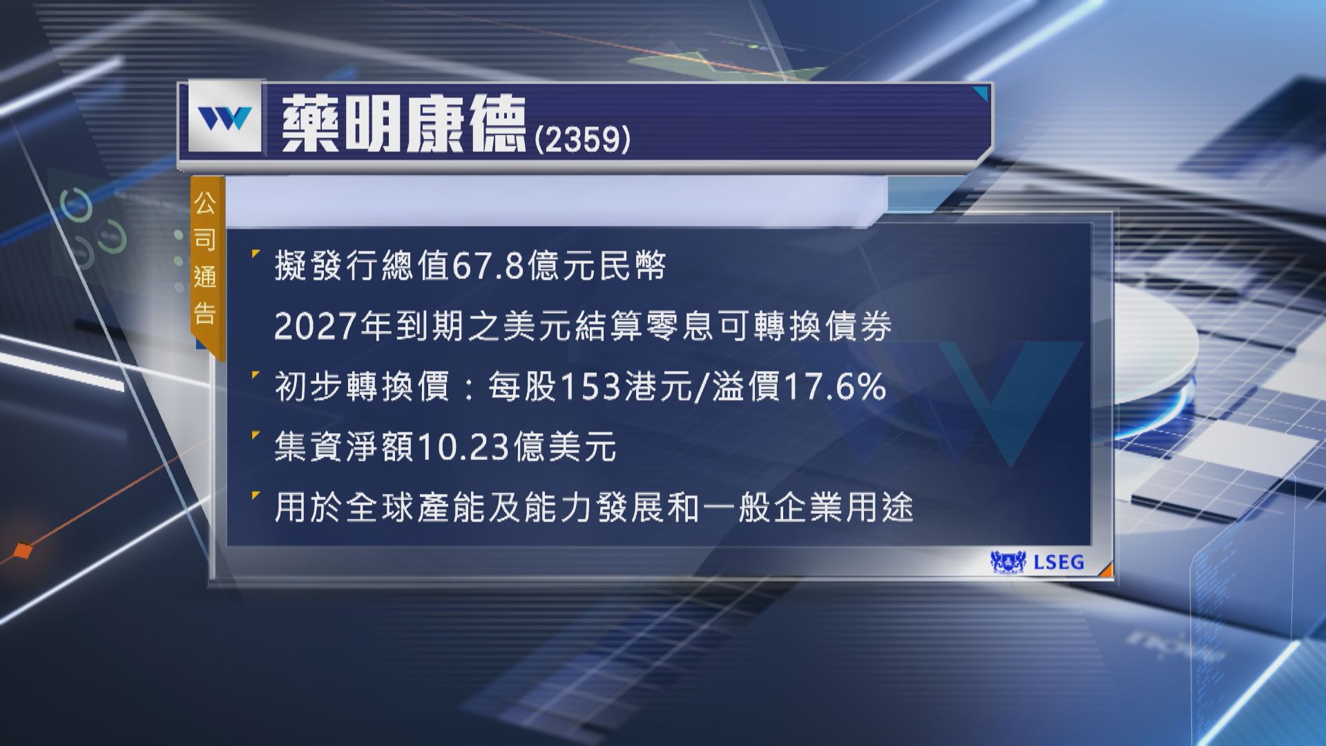 【抽水潮】藥明康德擬發67.8億人幣可轉換債券