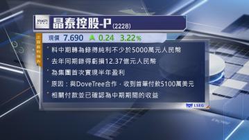 【盈喜】晶泰科技預告中期轉賺最少5000萬人幣