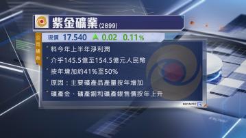 【盈喜】紫金預告半年純利最多升50%