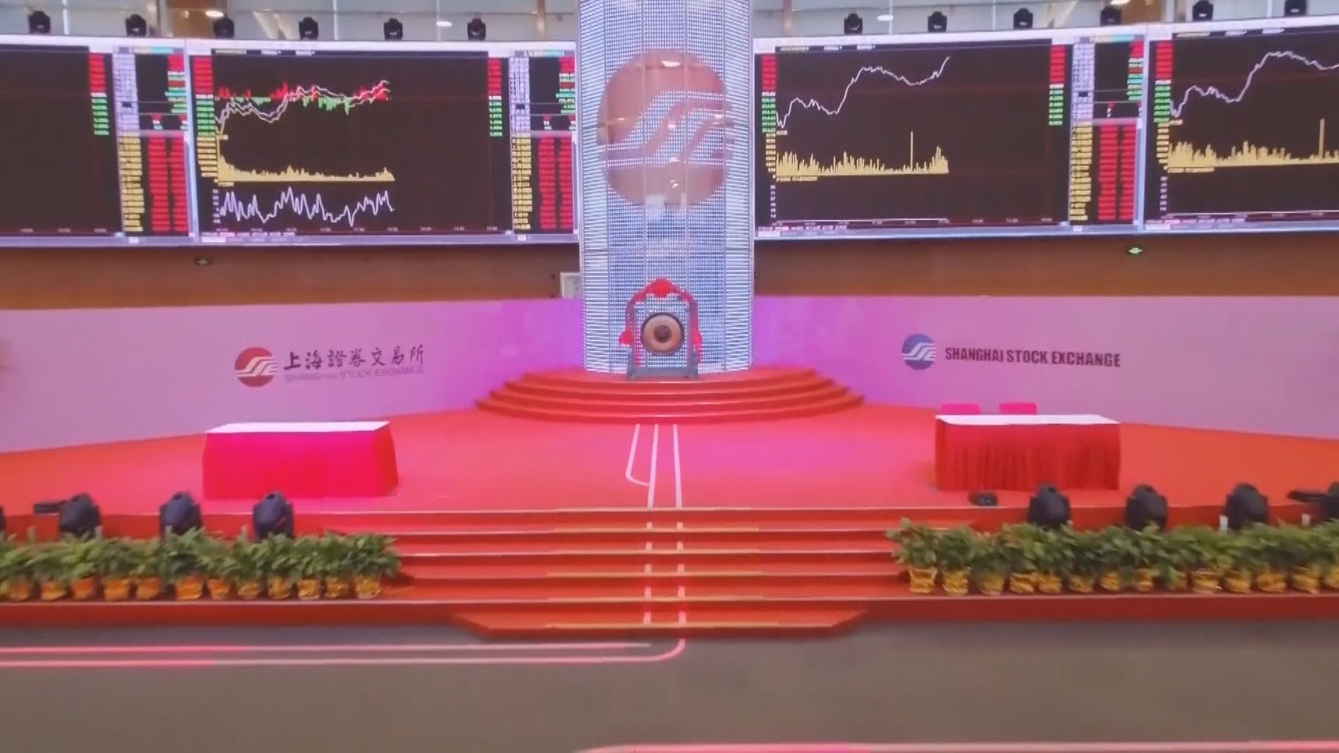 【傳放寬外資持股】滬深3大指數高收 上證升幅8周最勁