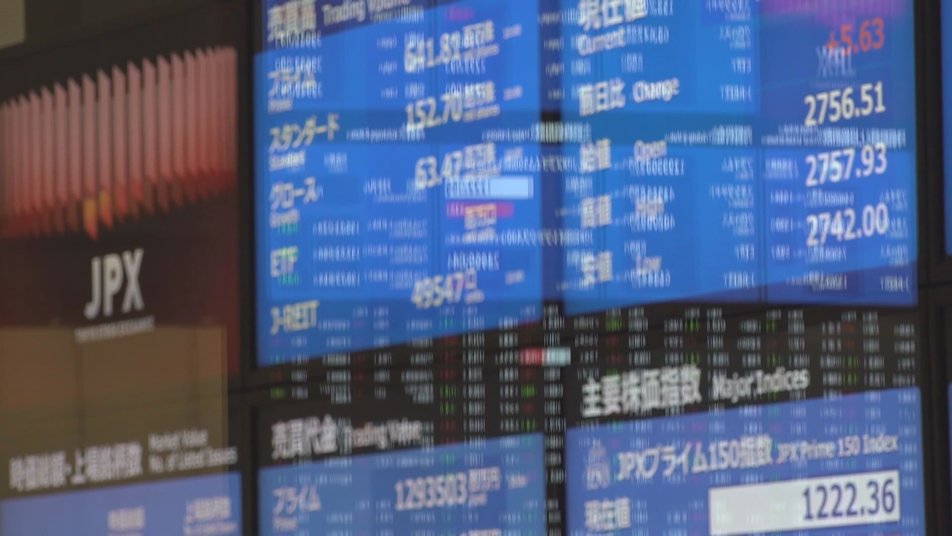 【伊朗局勢】亞股又冧過 韓股挫近6% 日經23個月最傷