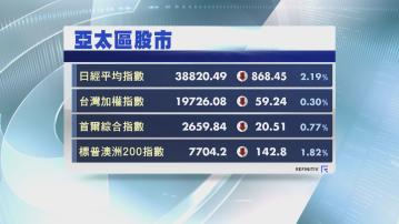 【憂退出負利率】日股瀉868點 插穿39000關 Yen曾衝破147