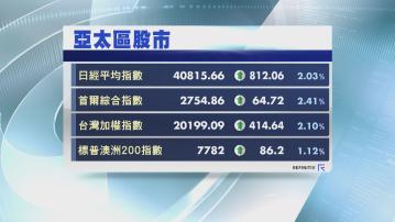 【亞股強勢】日經及台股齊升逾2% 再破頂
