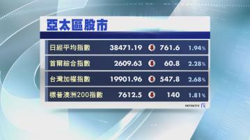 【跟美股跌】日股瀉761點見兩個月低位 台股5連跌