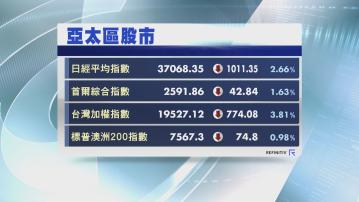 【中東危機升級】日經瀉逾千點見兩月低位 台股挫3.8%