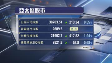 【亞股造好】日經曾衝破39000關 台股創新高