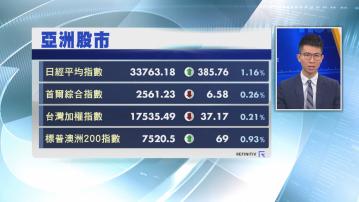 【亞股個別發展】日股創34年新高 韓股5連跌