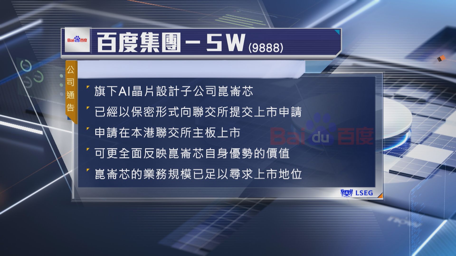 【股價曾飆近9%】百度:崑崙芯已遞港IPO申請