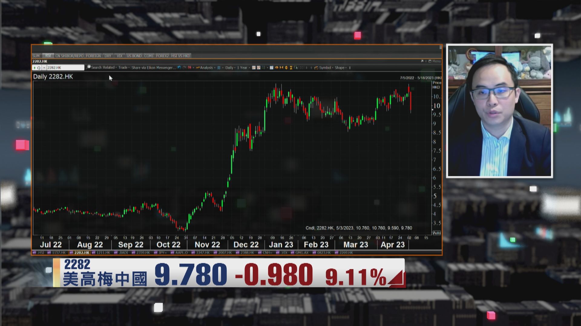 【財經TOP SEARCH】美高梅止蝕位擺...