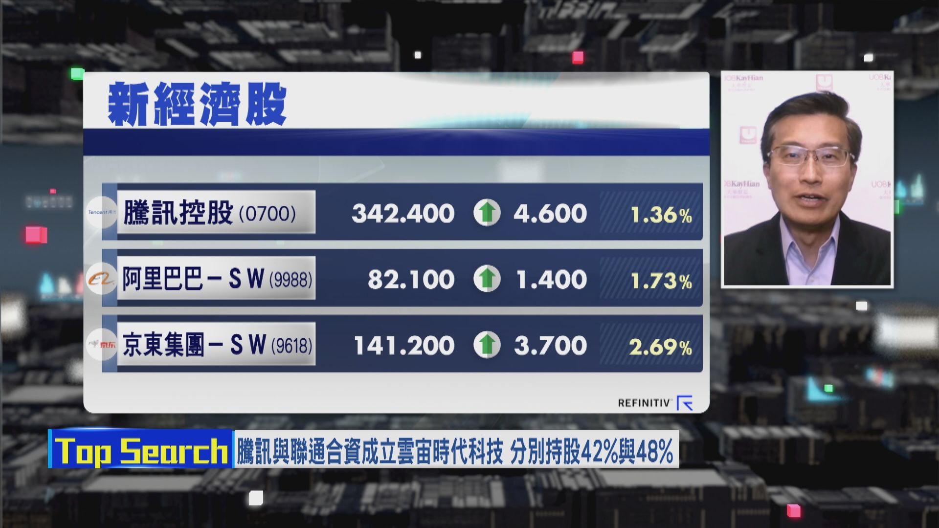 【財經TOP SEARCH】騰訊聯通搞數字基建帶挈股價？