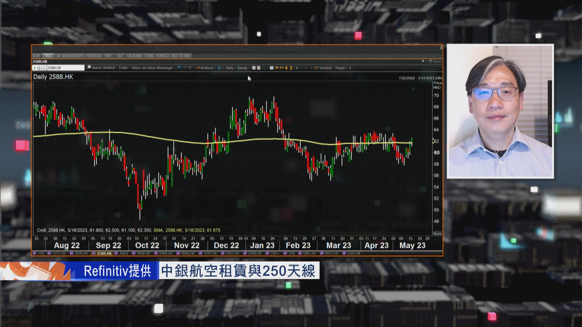 【財經TOP SEARCH】中銀航空租賃受惠於客量增長 股價有望向上