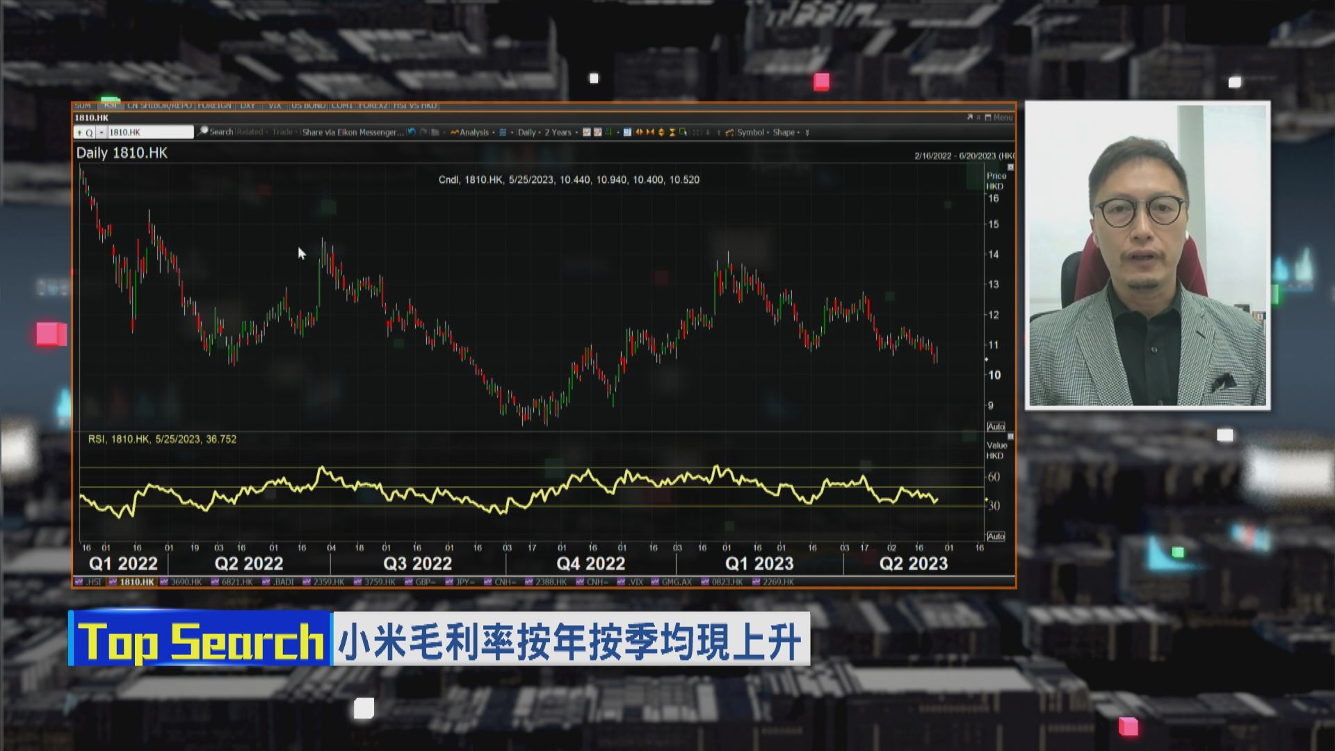 【財經TOP SEARCH】小米業績驚喜可延續至Q2？