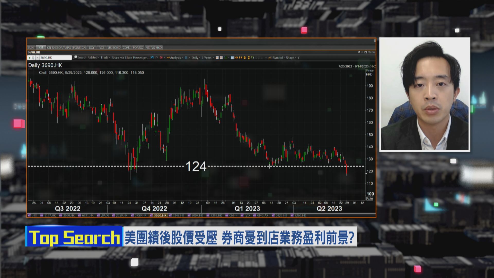 【財經TOP SEARCH】美團前景問號多撈唔過