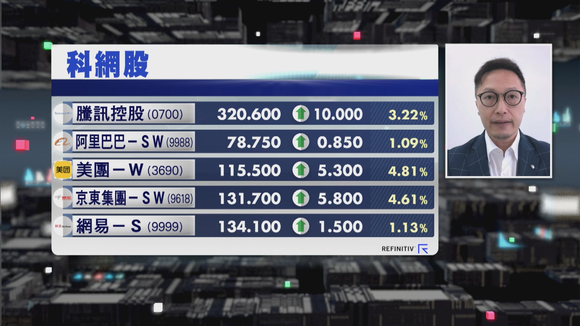 【財經TOP SEARCH】美債限危機化解 新經濟股「返嚟」