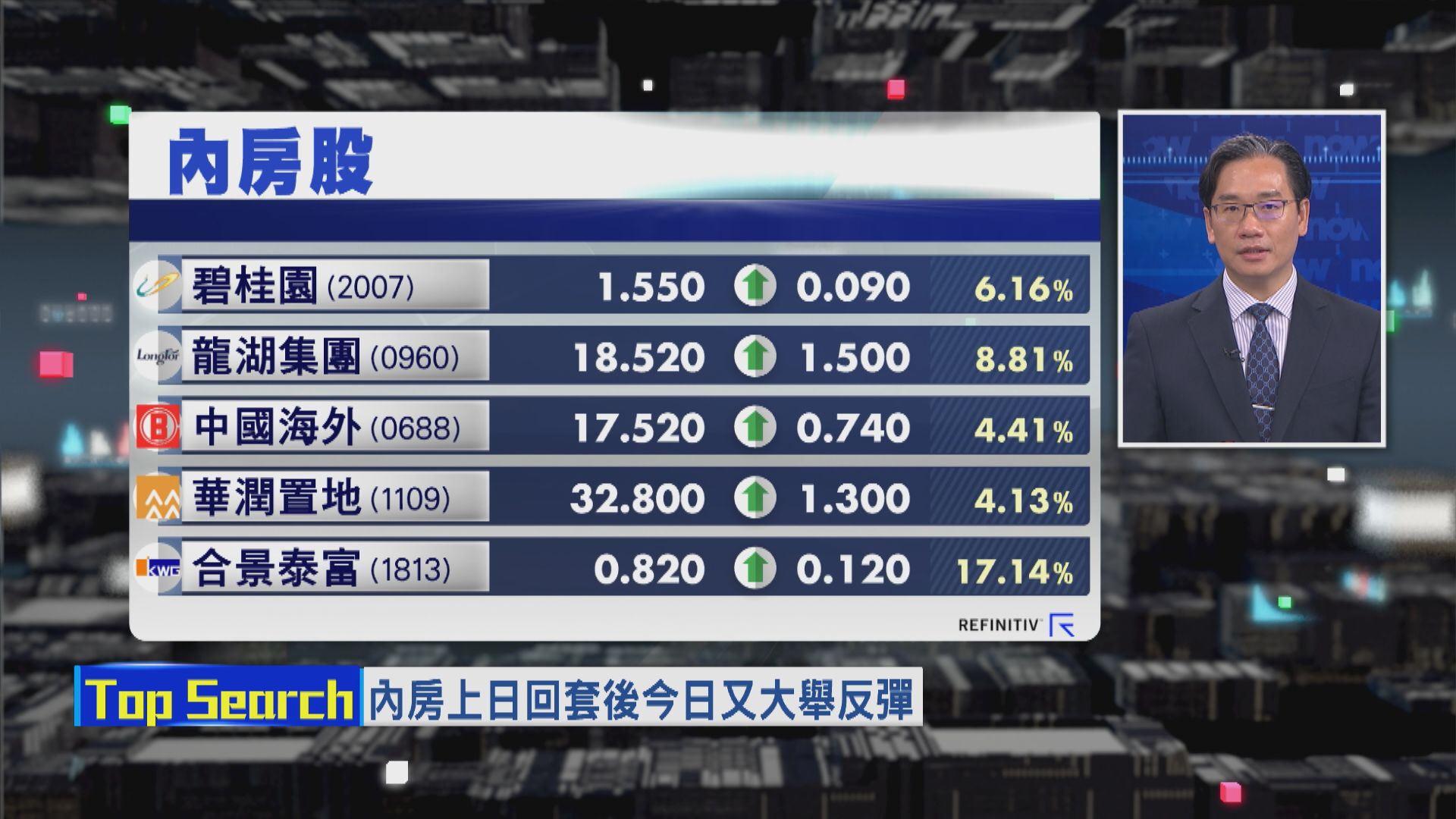 【財經TOP SEARCH】炒內房股最緊要轉身快