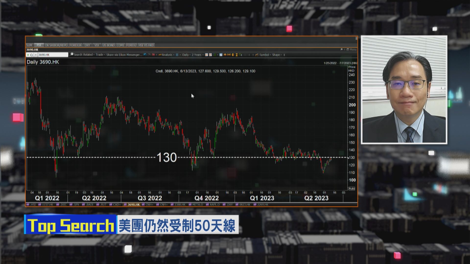 【財經TOP SEARCH】美團升到呢個位沽壓好大