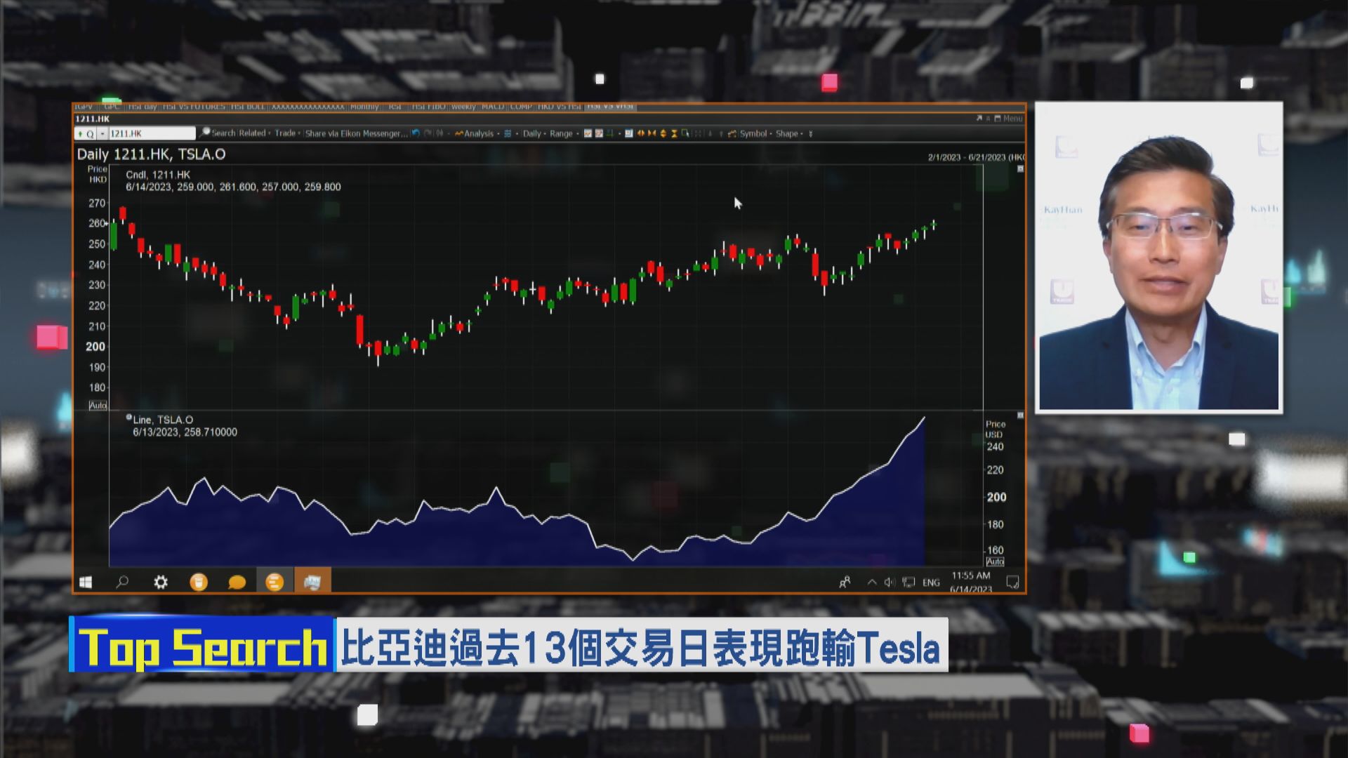 【財經TOP SEARCH】比亞迪股價難爬Tesla頭因為「股神」