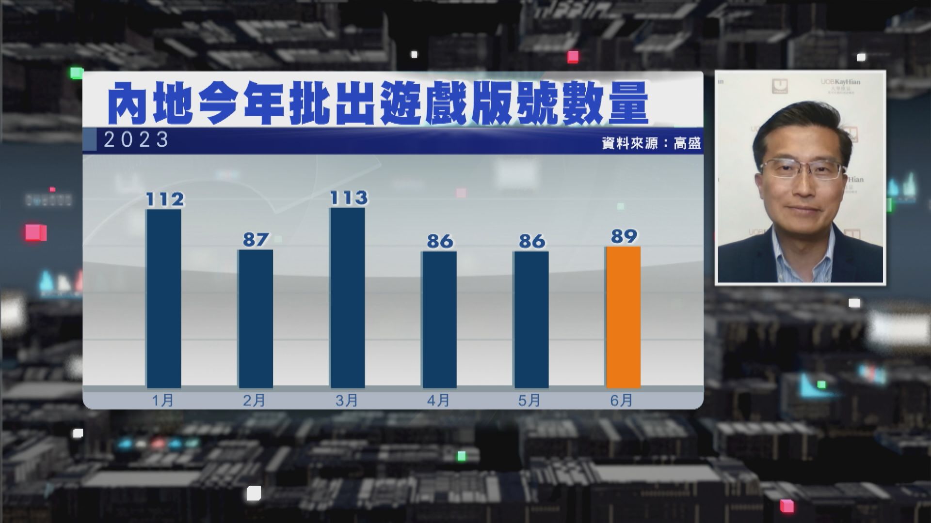 【財經TOP SEARCH】騰訊要等北水重臨先轉勢？！