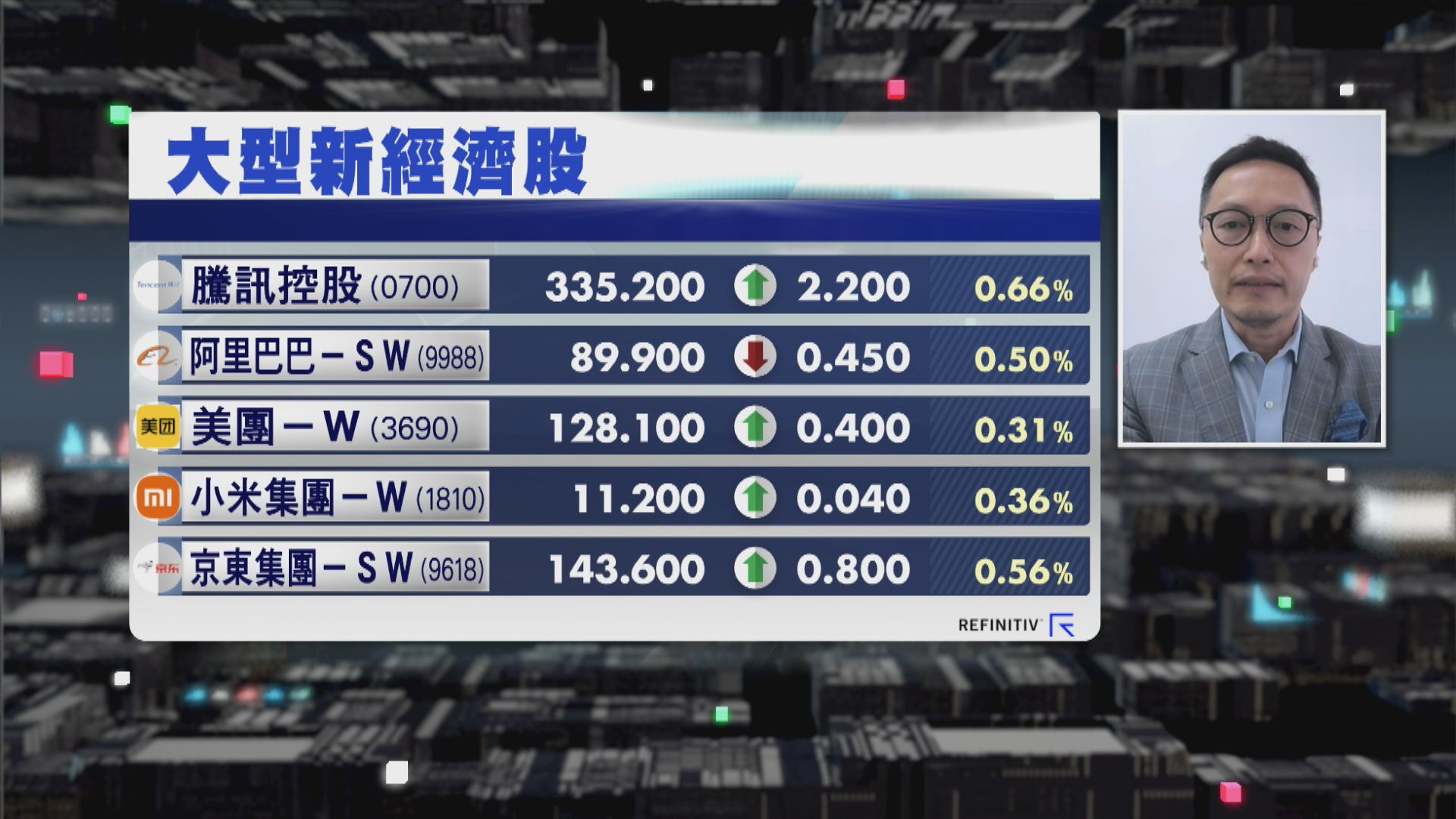【財經TOP SEARCH】撐平台經濟口號難吸引股民買貨