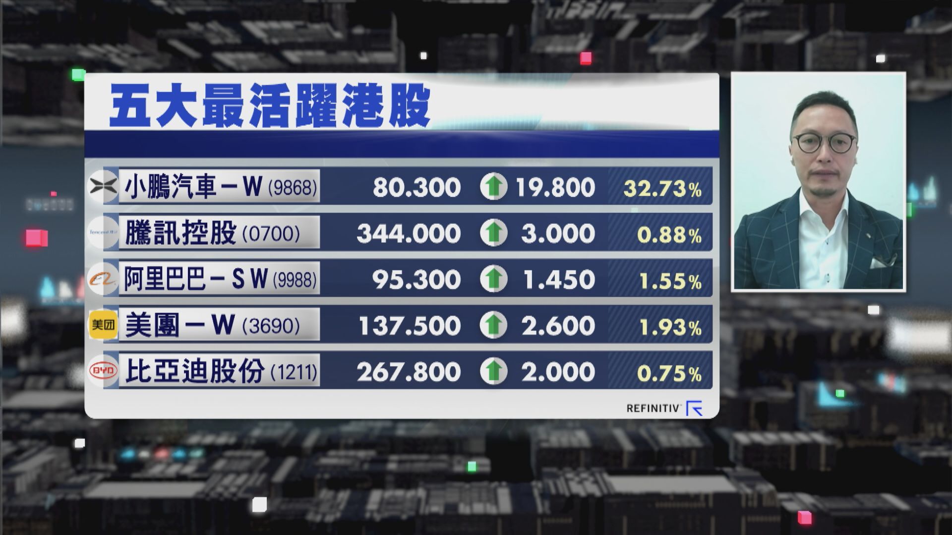 【財經TOP SEARCH】大眾入股幫小鵬解決「水荒」
