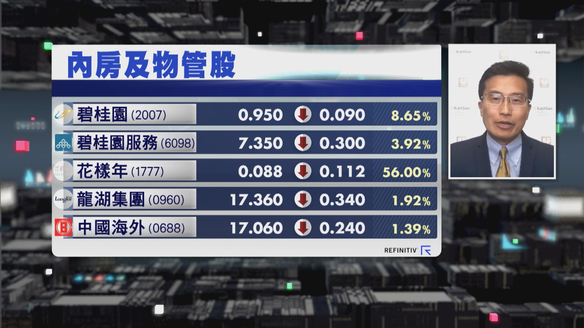 【財經TOP SEARCH】碧桂園撲水唔易