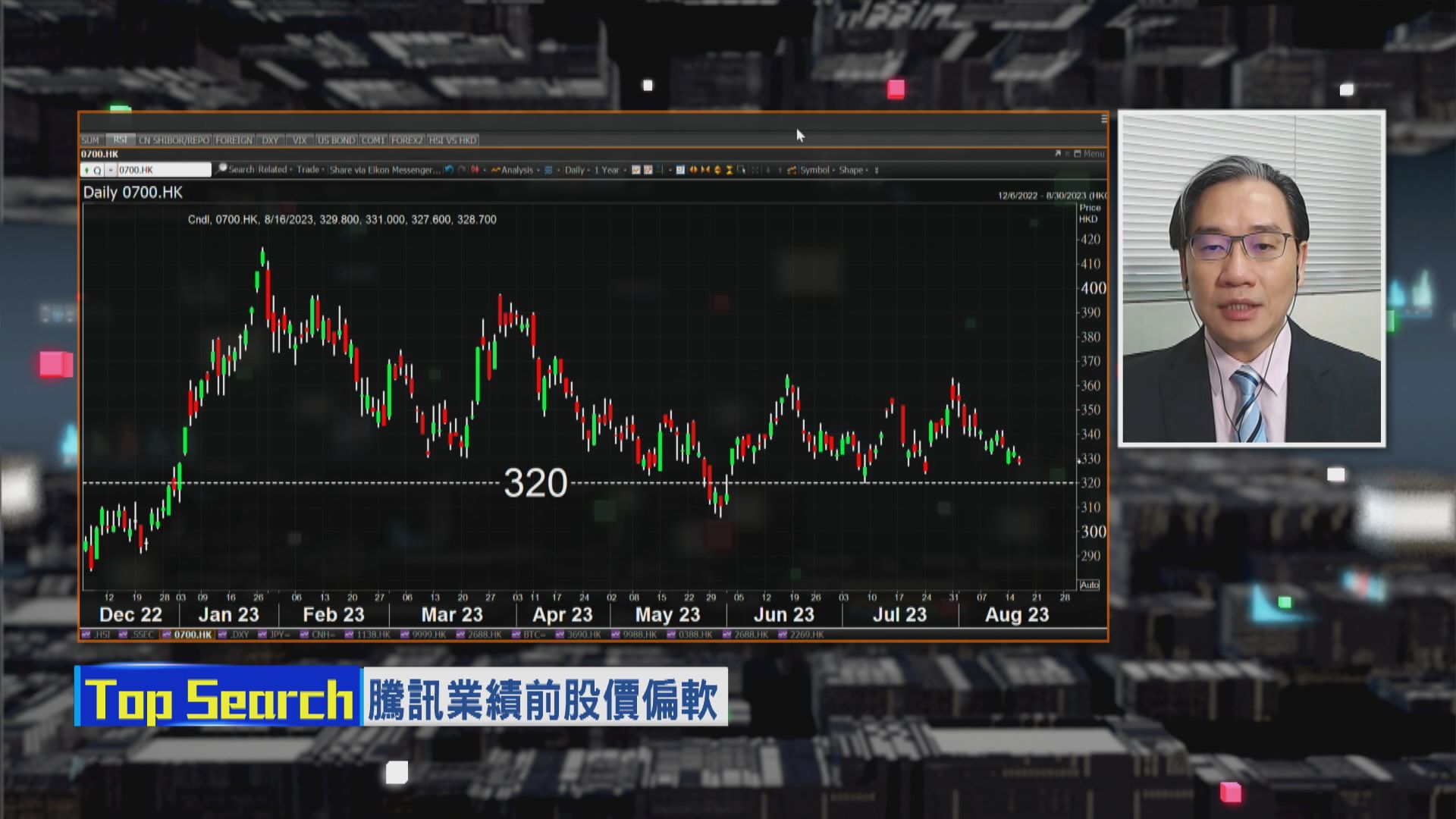 【財經TOP SEARCH】內地經濟陰霾困擾騰訊股價？