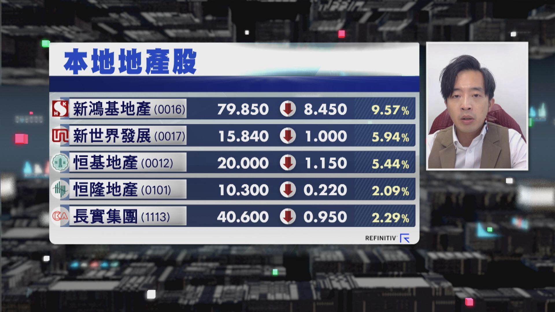 【財經TOP SEARCH】點解新地業績倒退 新世界插水？