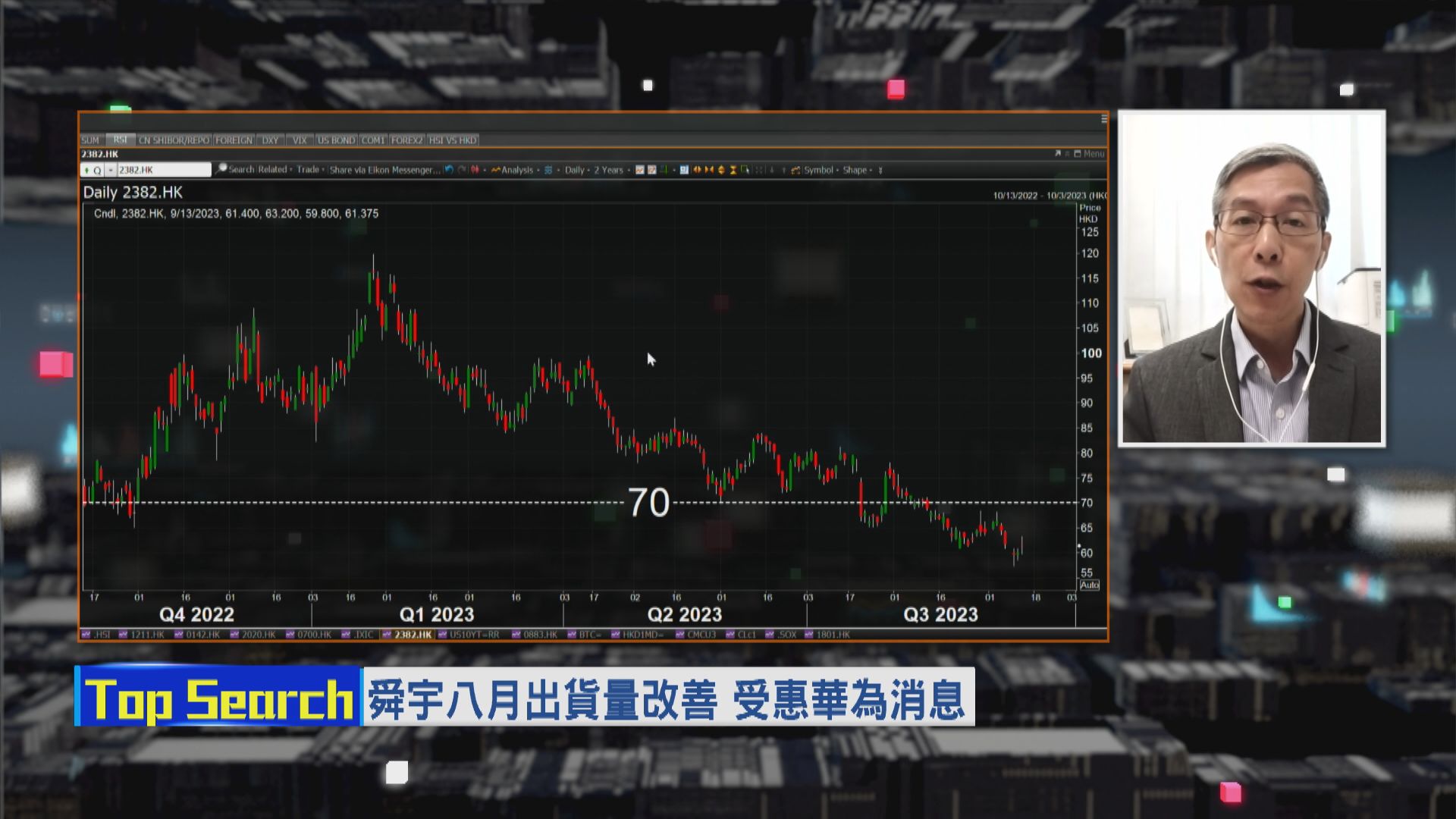 【財經TOP SEARCH】Apple、華為出新機舜宇食盡「 兩家茶禮」