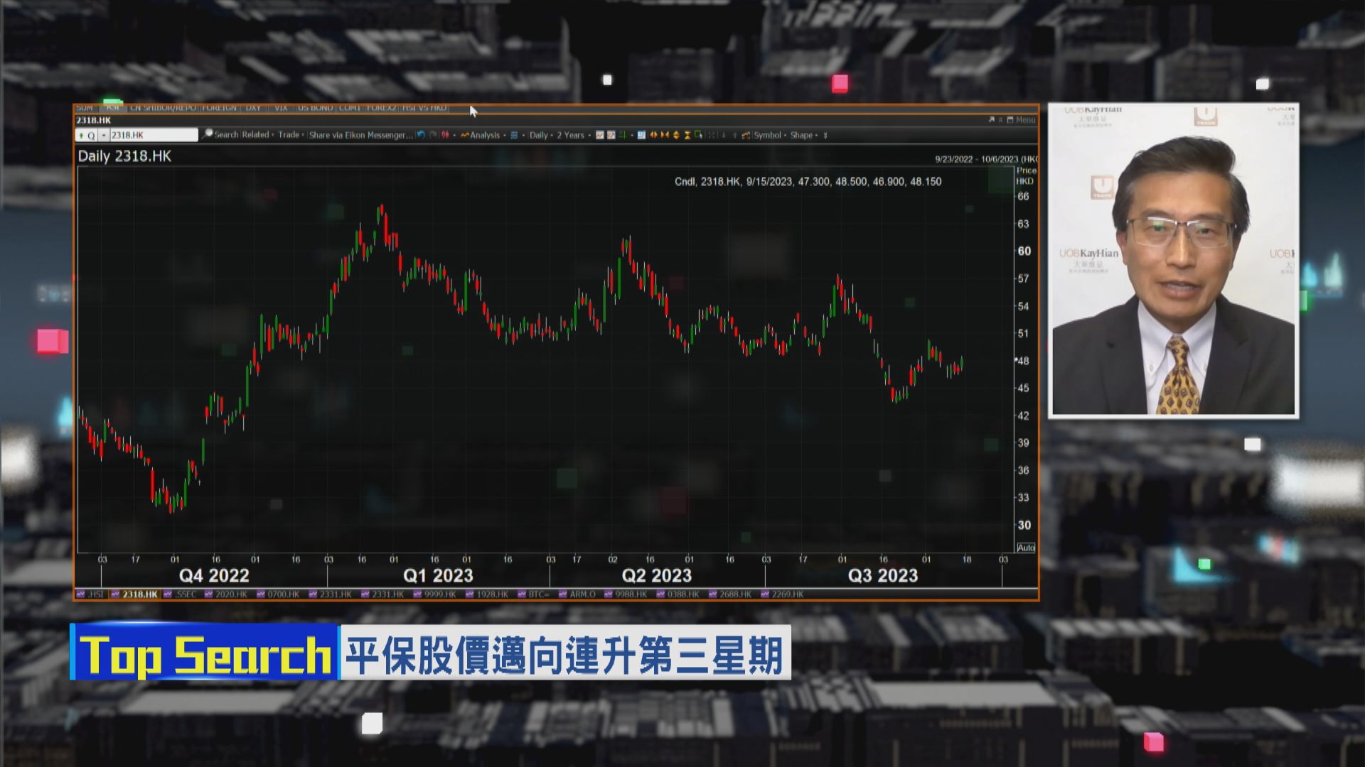 【財經TOP SEARCH】平保炒「金九銀十」憧憬？