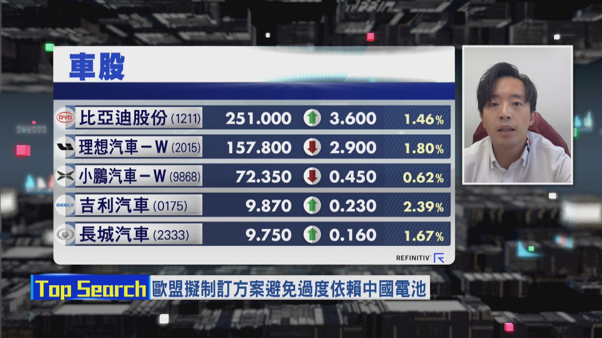 【財經TOP SEARCH】美韓等跟隊審查內地電動車企？