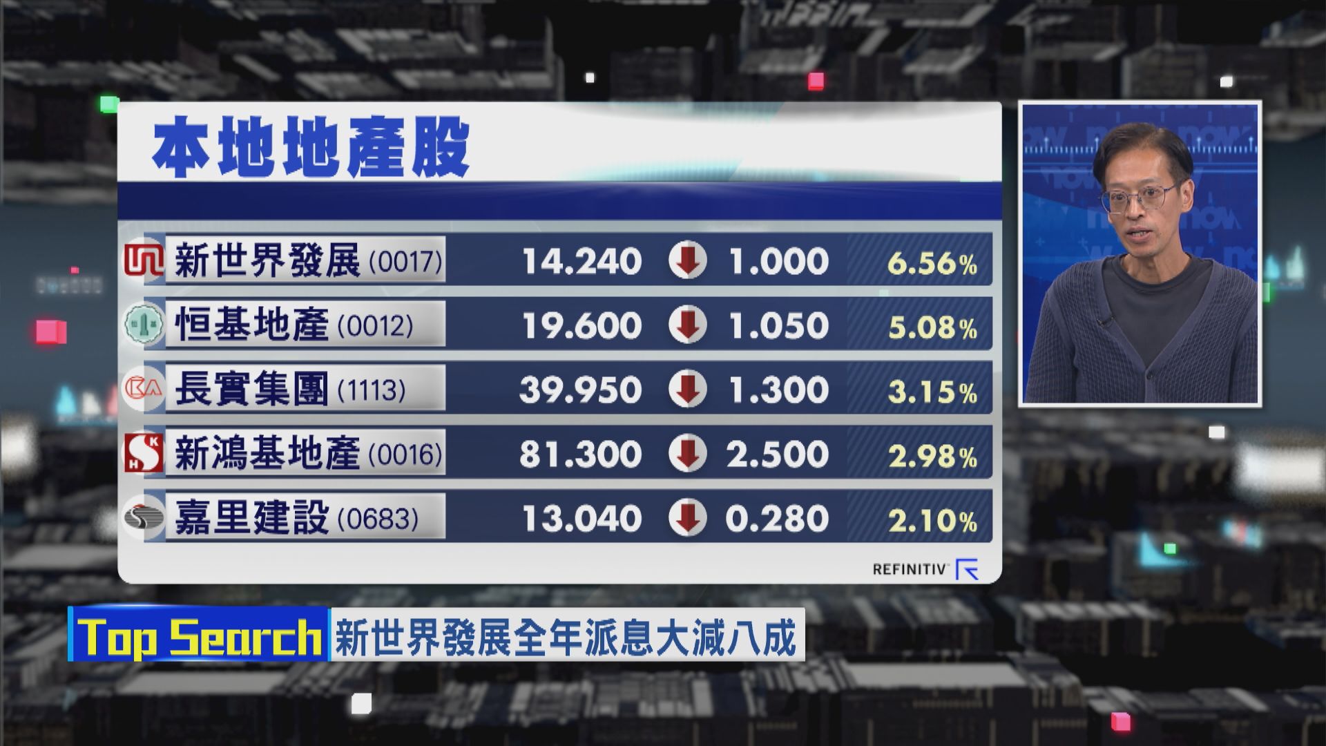 【財經TOP SEARCH】新世界點解大削派息？