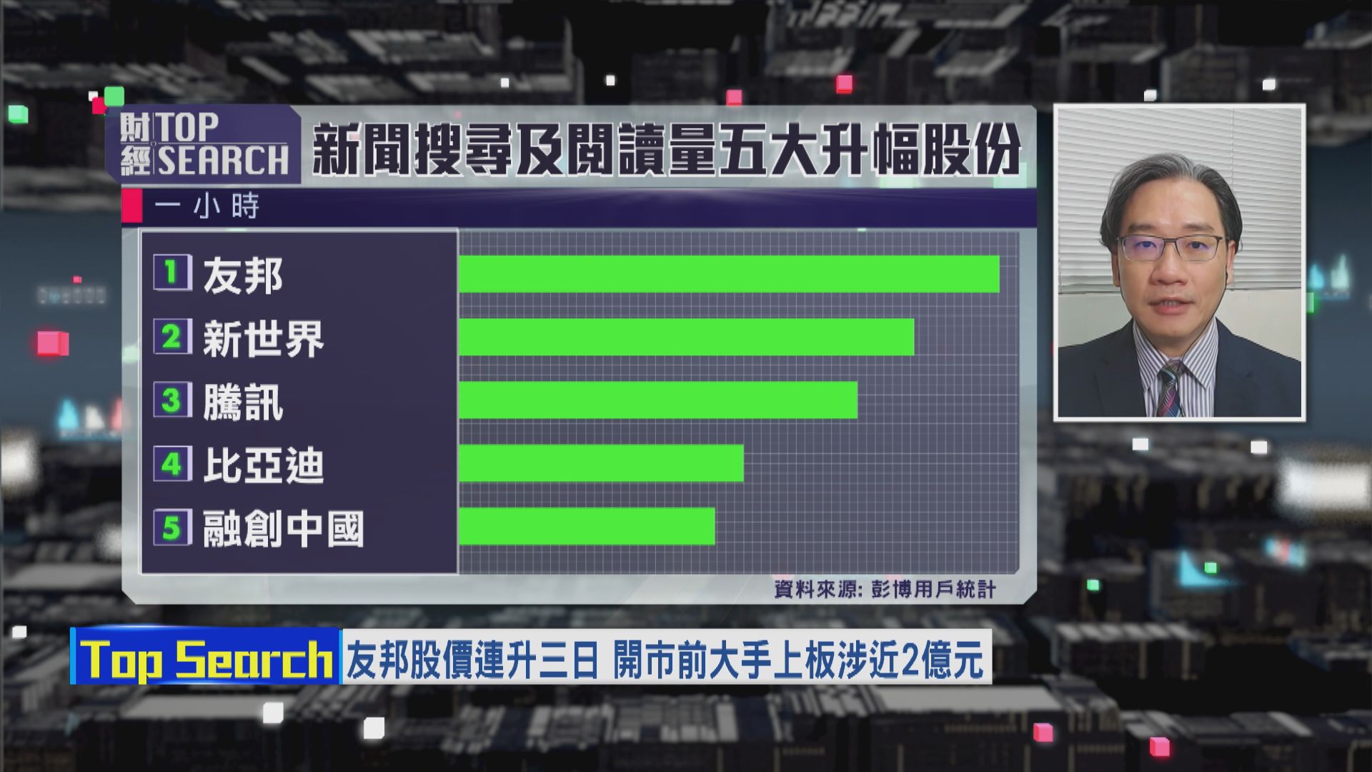 【財經TOP SEARCH】高息影響友邦投資收益？