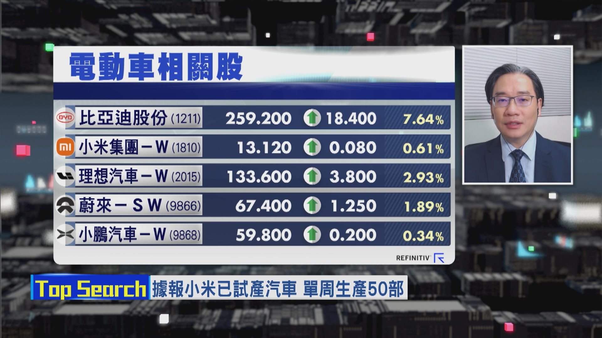 【財經TOP SEARCH】小米造車能否「遲來先上岸」？
