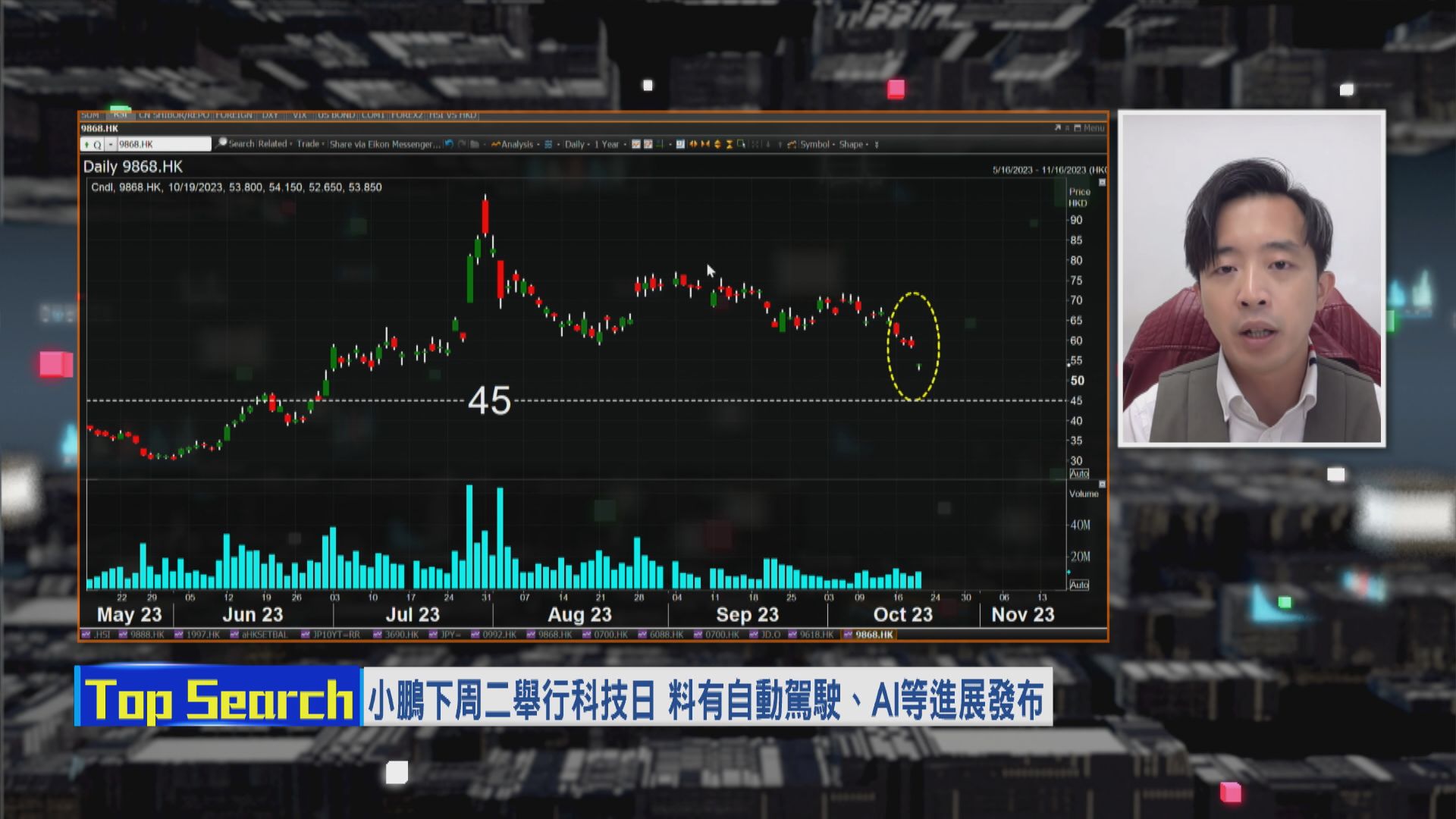 【財經TOP SEARCH】小鵬價殘都要忍手