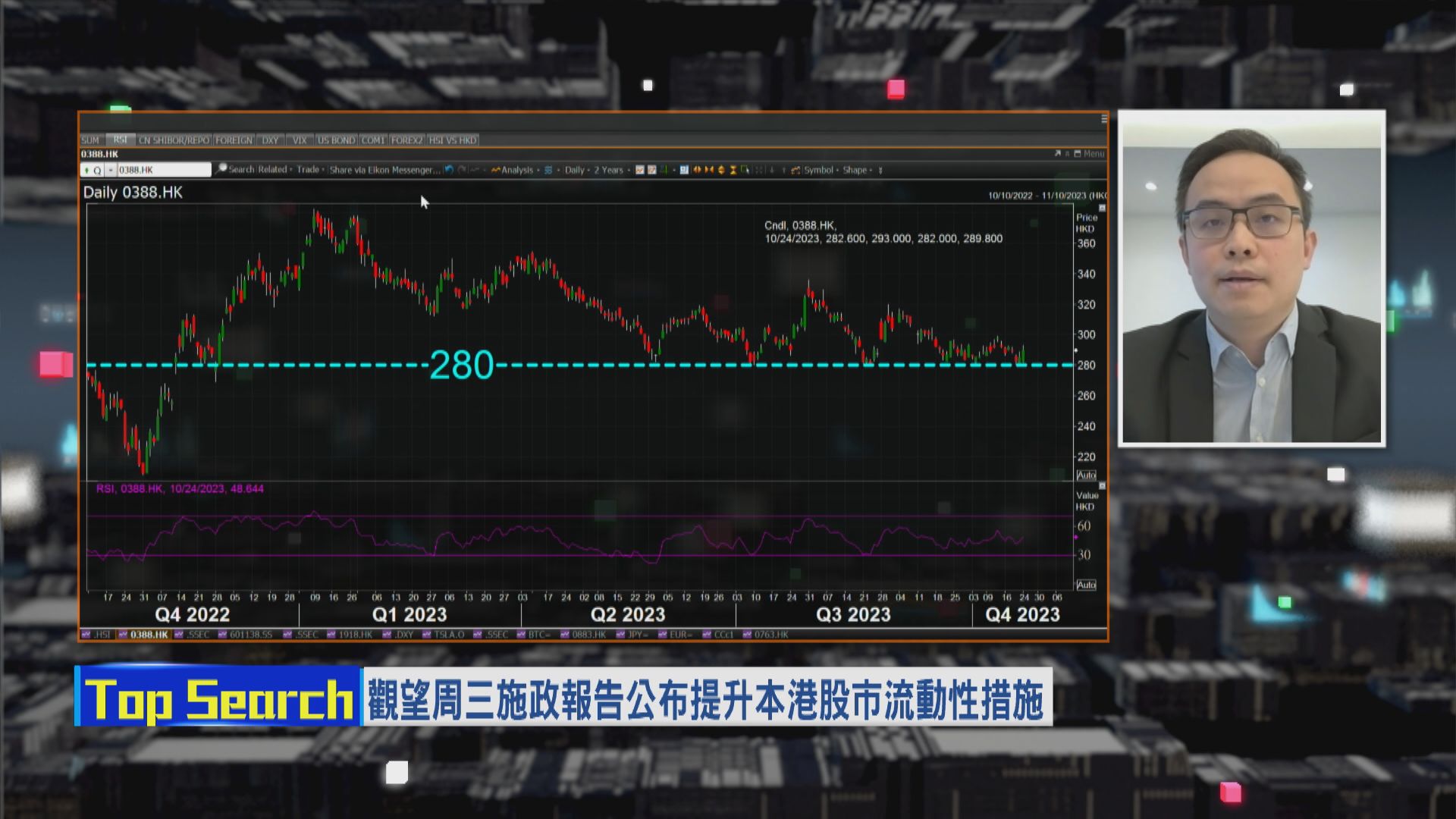【財經TOP SEARCH】港交所有貨繼續揸 惟水位有限