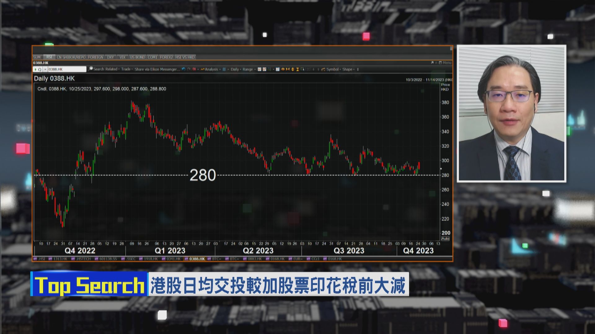 【財經TOP SEARCH】減印花稅反加重港交所沽壓？