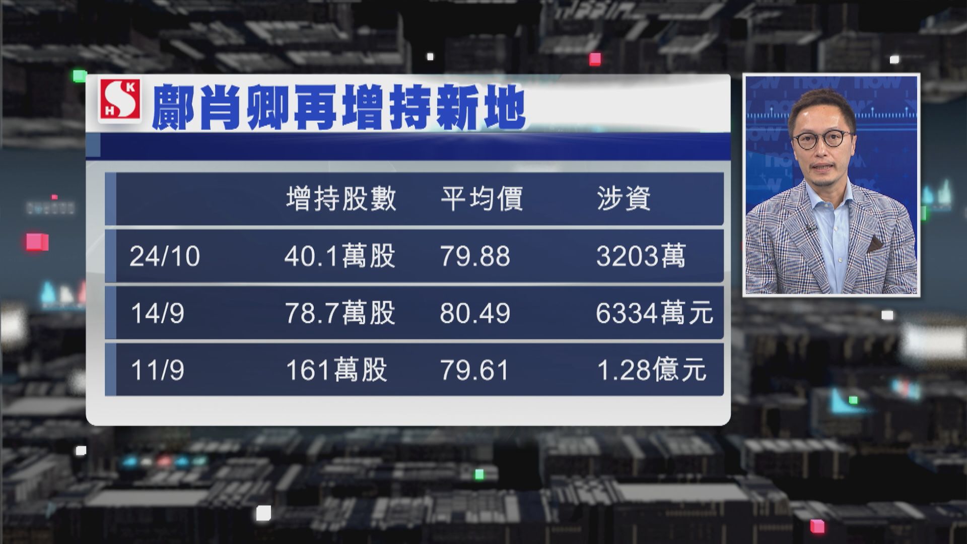 【財經TOP SEARCH】新地要郭老太再出手「救價」