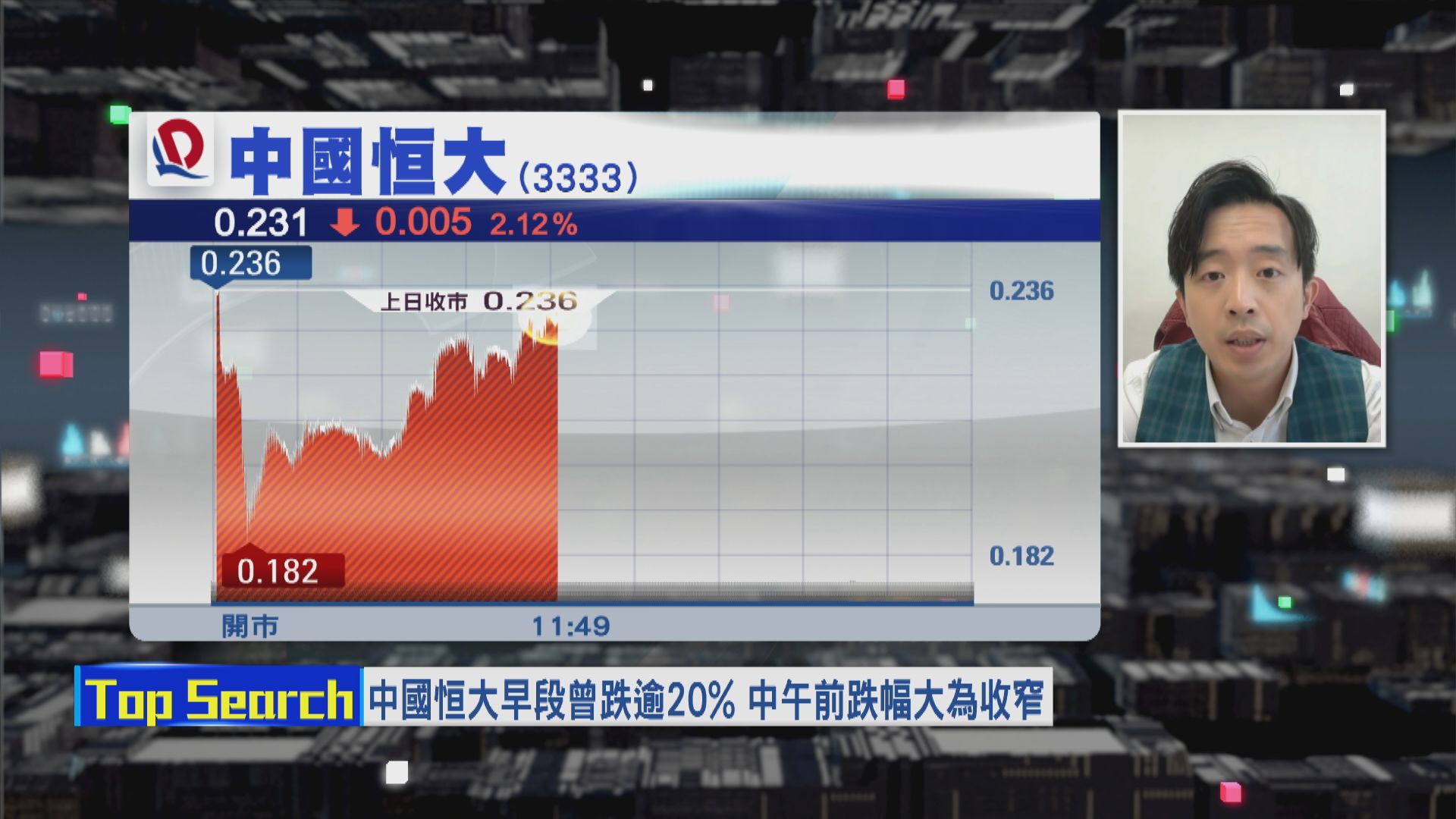 【財經TOP SEARCH】恒大清盤聆訊再押後僅「吊命」