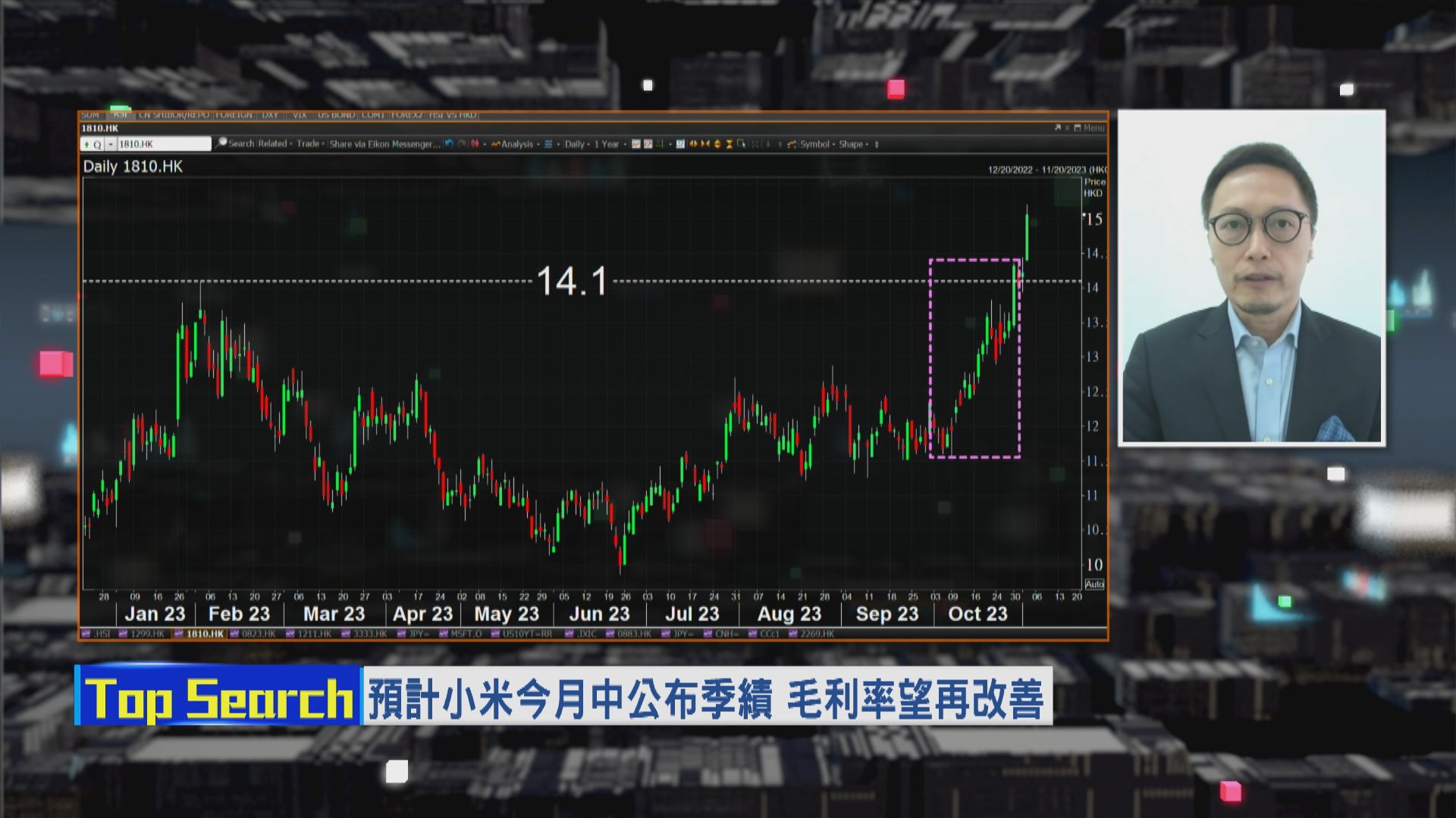 【財經TOP SEARCH】小米股價仲有得升?