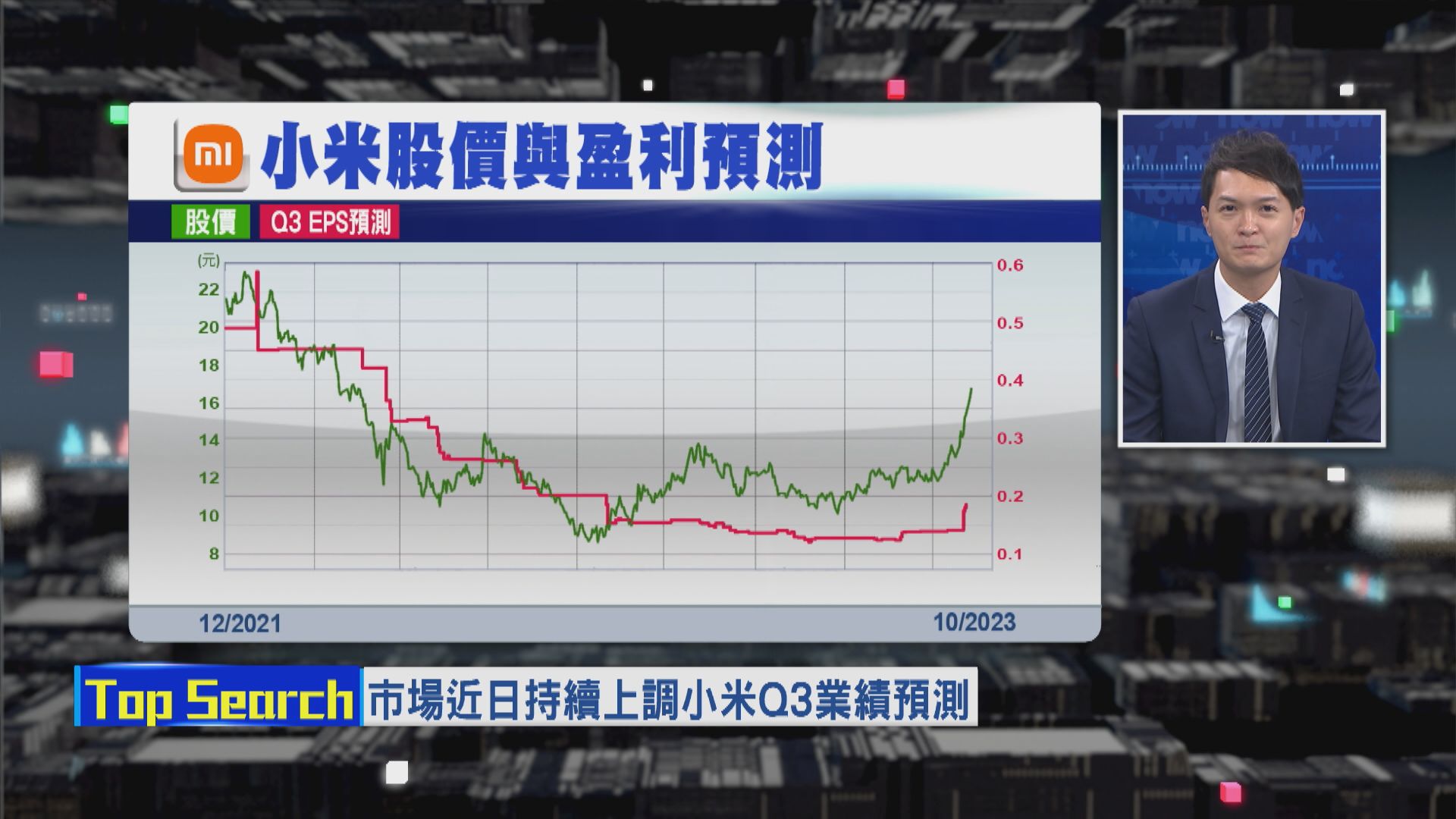 【財經TOP SEARCH】小米業績會愈做愈好
