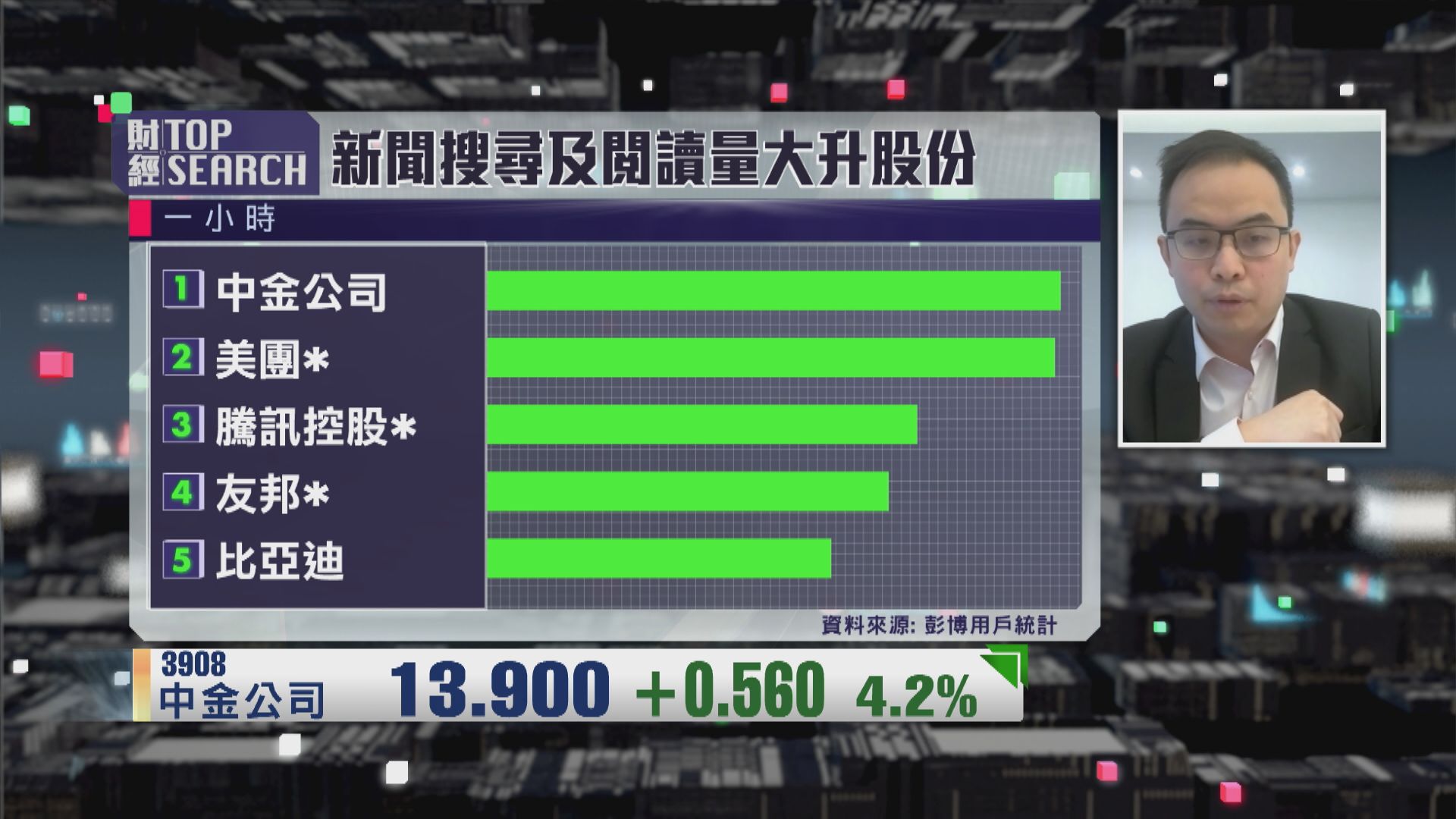【財經TOP SEARCH】炒券商股又要睇實「習拜會」