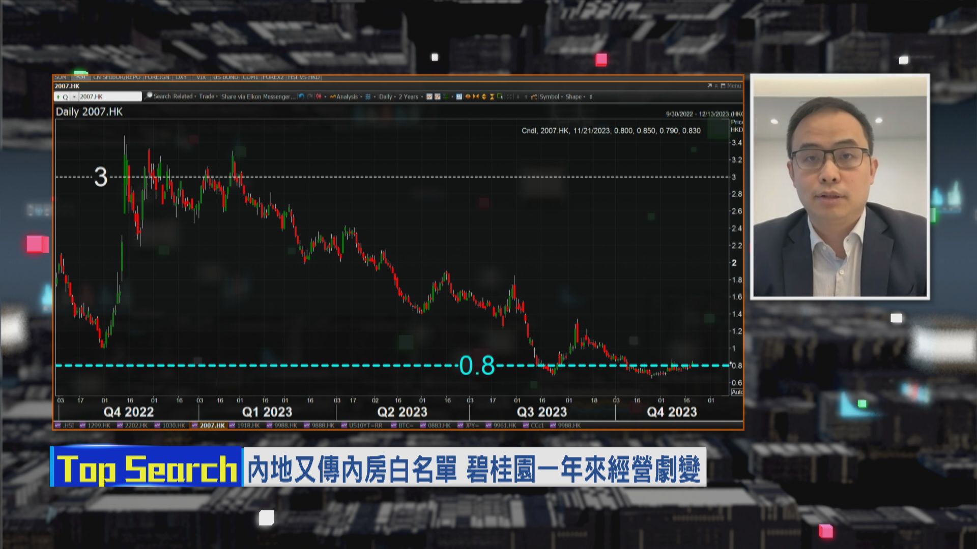 【財經TOP SEARCH】內房做中線部署揀呢3隻