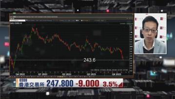 【財經TOP SEARCH】港交所$250樓下可分注吸納