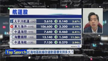 【財經TOP SEARCH】航運股只啱短炒