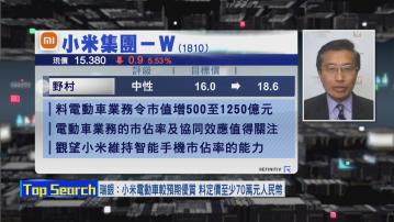 【財經TOP SEARCH】小米推貴價電動車嚇窒市場？
