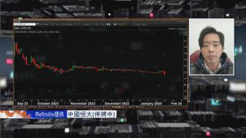 【財經TOP SEARCH】恒大清盤對投資者影響微